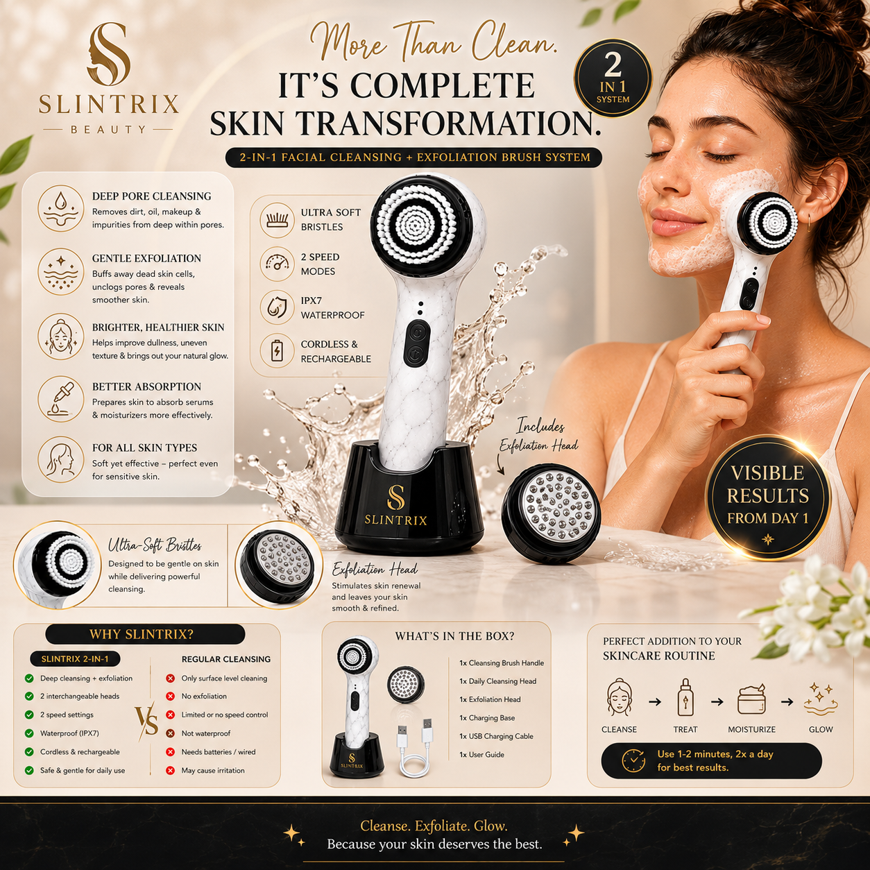 SLINTRIX Facial Brush System | Cleanse & Renew