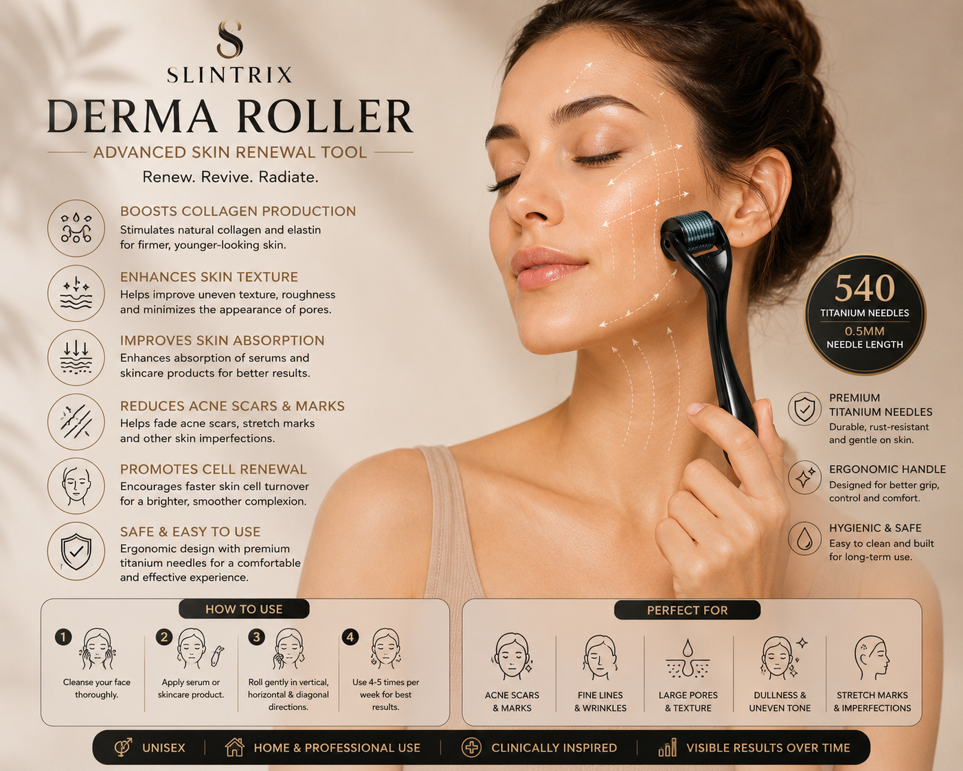 SLINTRIX Derma Roller | Acne & Fine Line Care