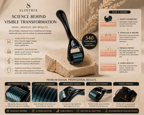 SLINTRIX Derma Roller | Acne & Fine Line Care